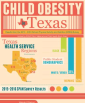 Thumbnail image 1 for Child Obesity in Texas